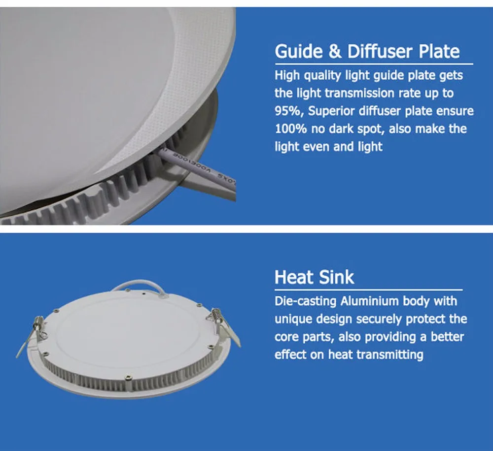 Ultra Thin LED Panel Downlight 3W 6W 9W 12W15W 18W Round/ Square LED Ceiling Recessed Light AC85-265V LED Panel dimmable lamps