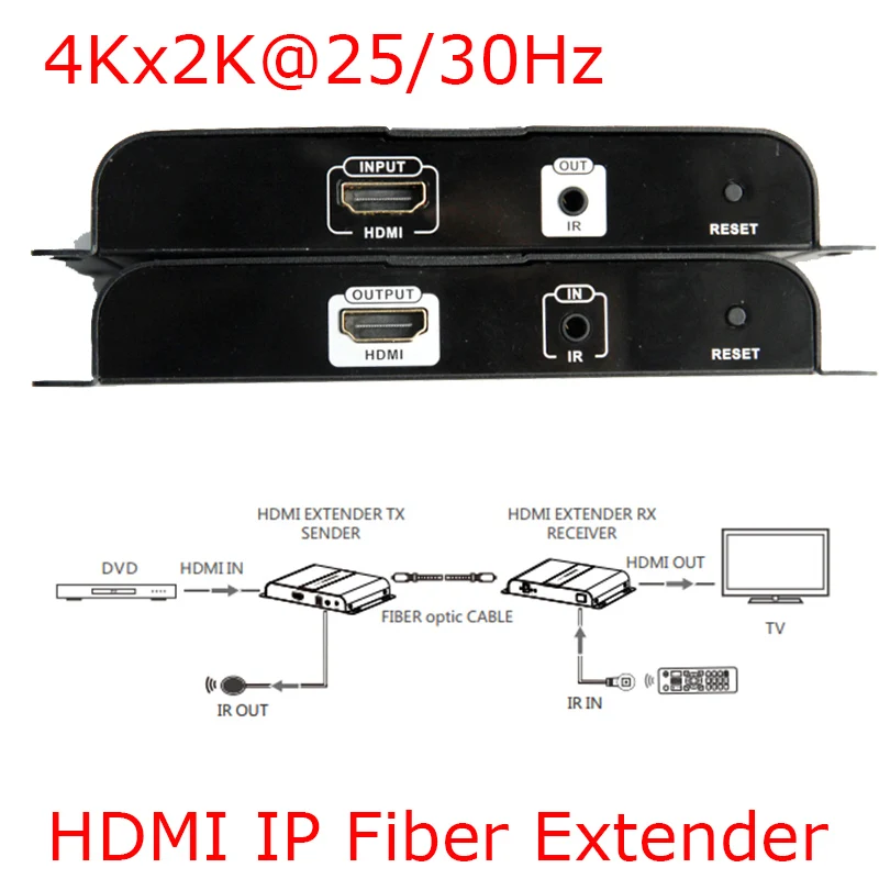 

LKV378-4K 4KX2K Hdbitt HDMI Over IP Fiber Optic Extender Transmit 4Kx2K @25 / 30Hz 3D Deep Color 24bit CEC HDCP Sender Receiver