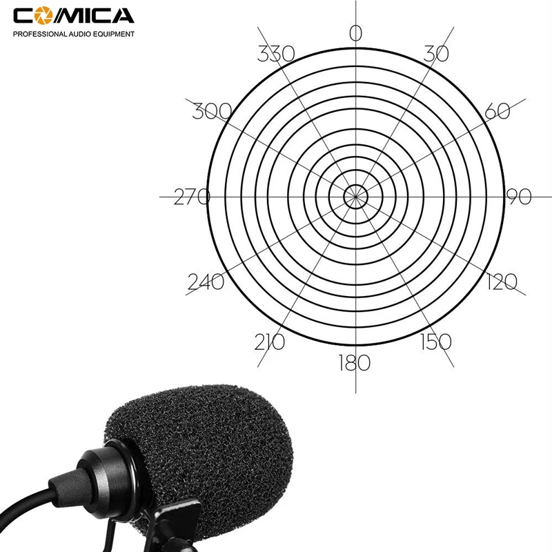 Comica CVM M O1 всенаправленный петличный отворот микрофон для S ennheiser и других