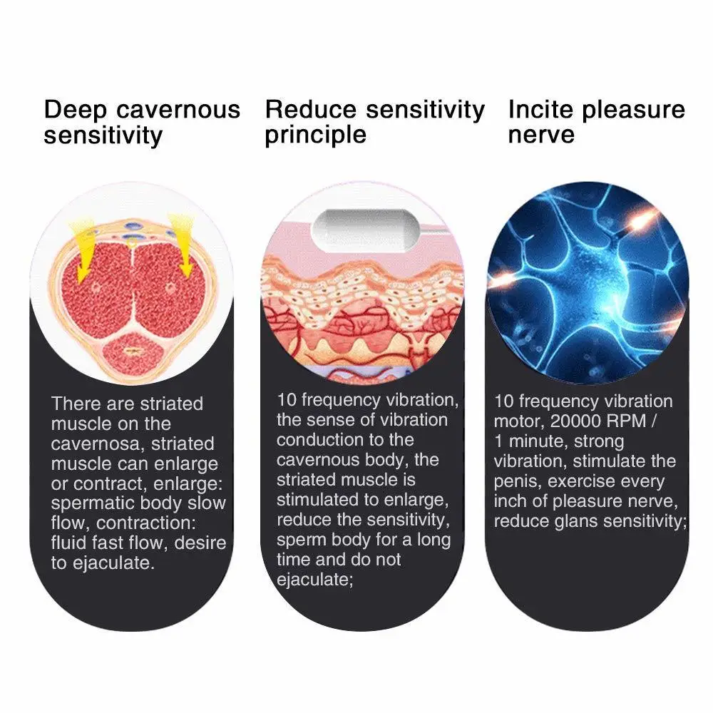 Электрический вакуумный насос увеличитель воздуха удлиняющий усилитель мужской член стимулятор длительная задержка вибрирующий глан тренажер для выносливости