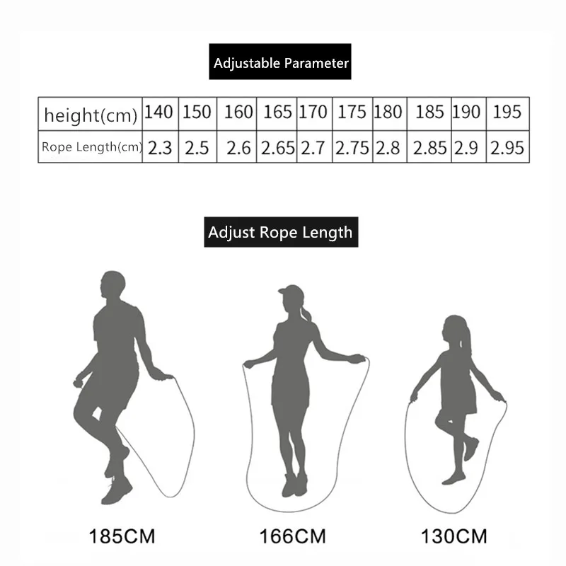 3 м регулируемая опора Скакалка с сумкой для переноски Скакалка для тренировки кроссфита боксерские тренировки упражнения с прыжками оборудование