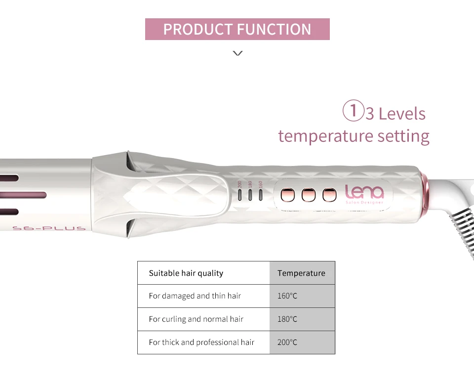 Lena S6T 220 В Розовый щипцы для завивки волос Профессиональный выпрямитель утюжок для выпрямления волос Идеальный стайлер для волос