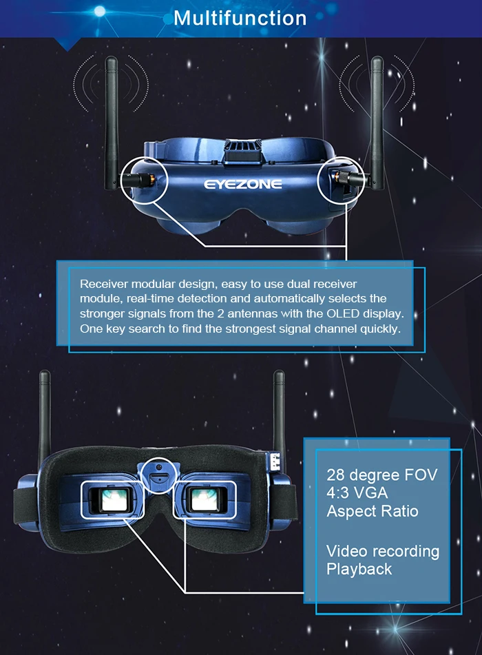 Очки EyeZone Yuan 5,8G FPV с OLED экраном, двойной приемник, DVR Запись 640X480 VGA для гоночного дрона RC