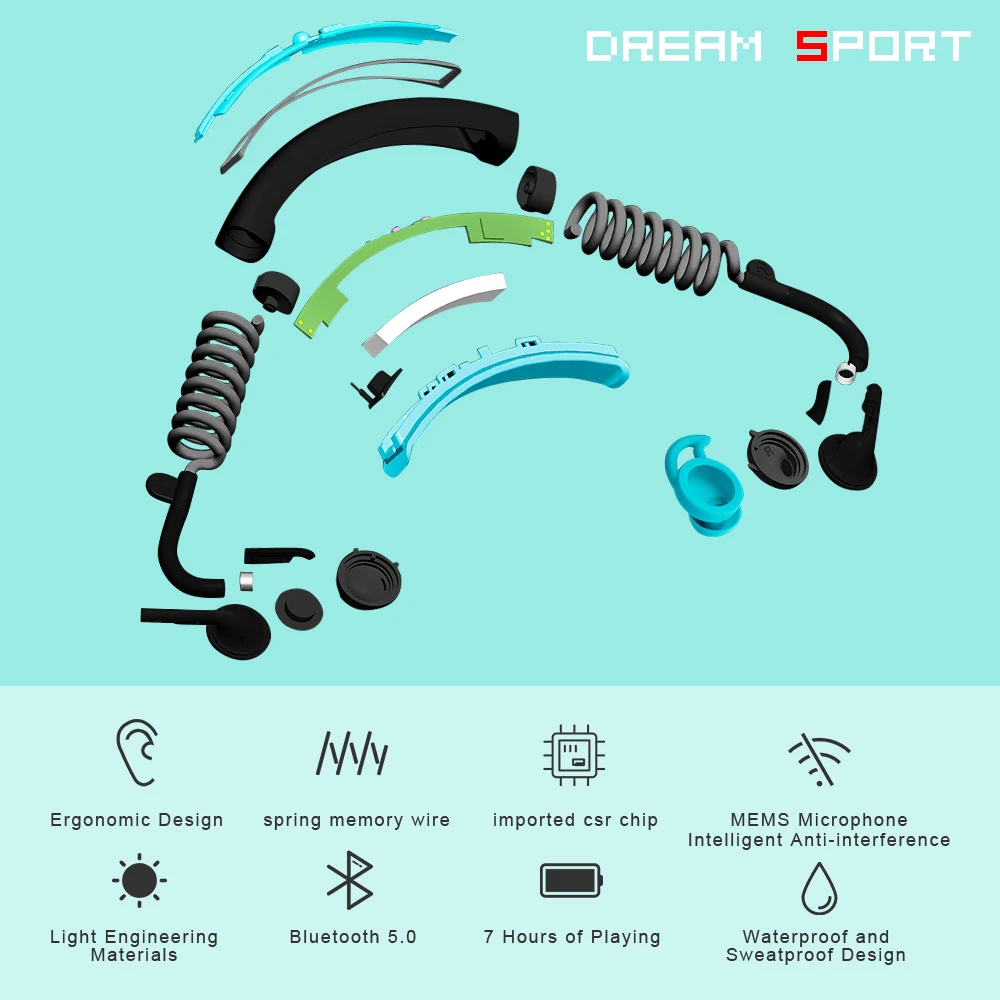 Dream Sport Bluetooth 5,0 наушники для спорта, Hi-Fi стерео наушники-вкладыши, лучшая Беспроводная Спортивная гарнитура