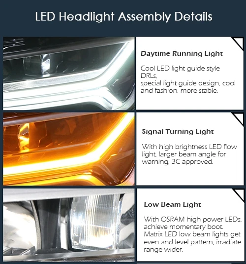 LED Headlight Assembly for Audi A6 8_
