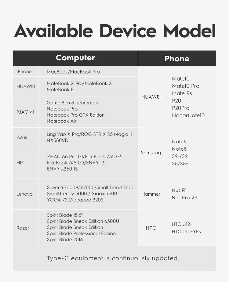USB C To HDMI VGA Audio Adapter (19)
