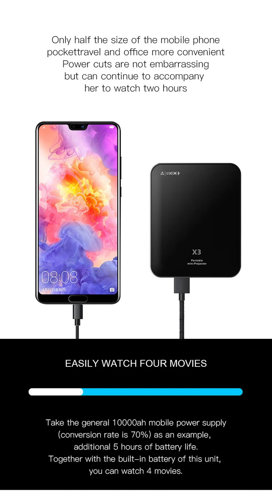 Smartldea X3 Карманный DLP проектор проводной подключение с android телефон iphone HDMI USB Батарея цифровой проектор домашний видео proyector