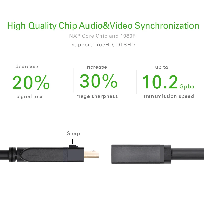 Corechip Semiconductor Usb To Ethernet Driver Corechip Semiconductor Usb To Ethernet Driver