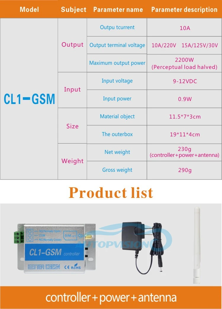 CL1 GSM приемник и переключатель для открывания ворот, беспроводной пульт дистанционного управления GSM& SMS умный переключатель гнездо для домашней безопасности ворота бар