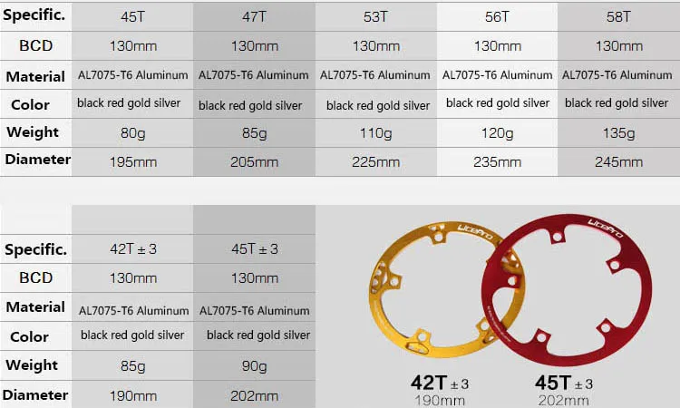 Litepro велосипедная Звездочка 5 размеров 130 BCD 45 T 47 T 53 T 56 T 58 T A7075 сплав BMX цепь складной велосипед шатун со звездами для велосипеда обновление