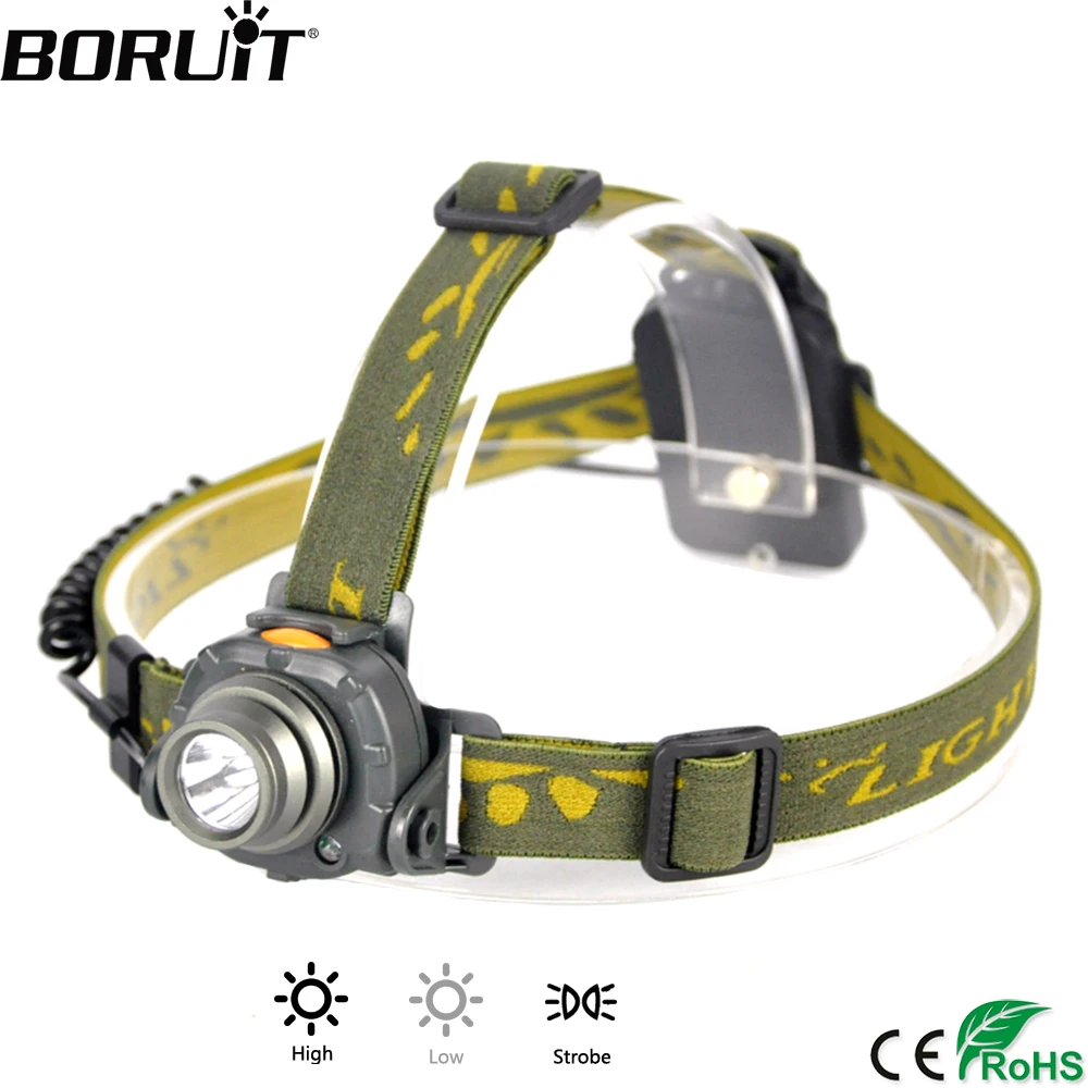 buy BORUiT 350LM XPE LED Mini Headlamp IR Sensor 4 Mode Headlight Waterproof Head Torch Fishing Camping Flashlight by AAA Battery
