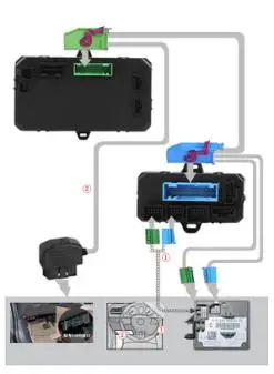 Auto Smart Keyless Entry System Car Air Conditioner For Car Precooling Remote Engine Starter For Mercedes