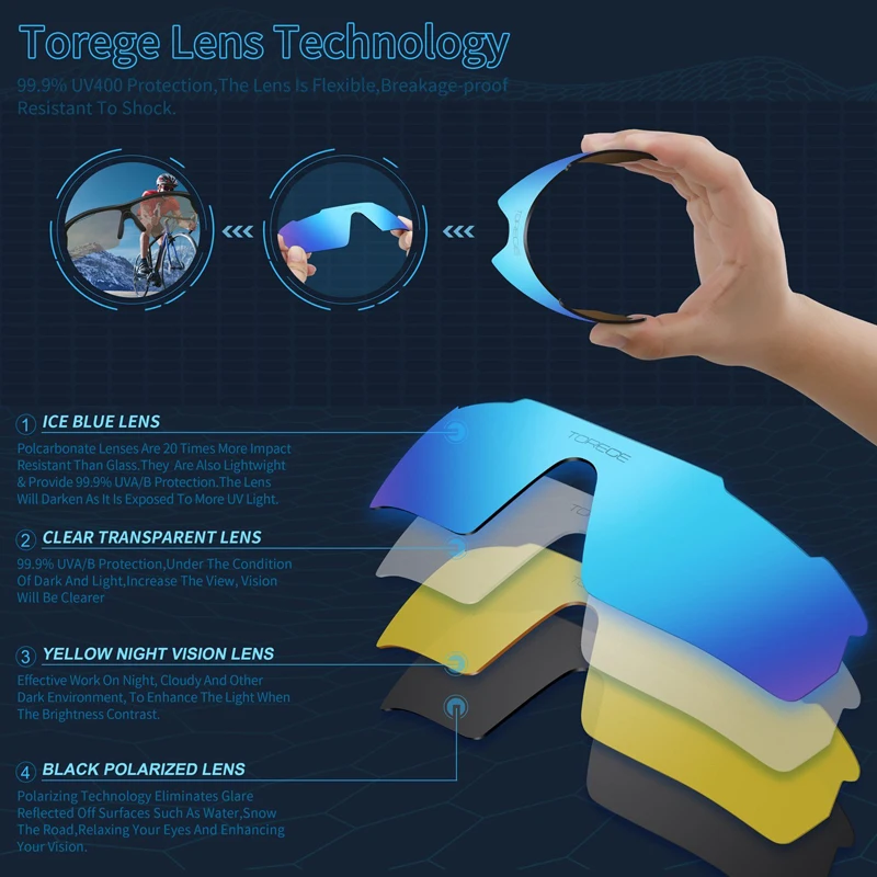 Torege Поляризованные спортивные солнцезащитные очки для Для мужчин Для женщин Велоспорт Бег для вождения, рыбной ловли, для игры в гольф Бейсбол очки TR90 стойкая к повреждениям оправа