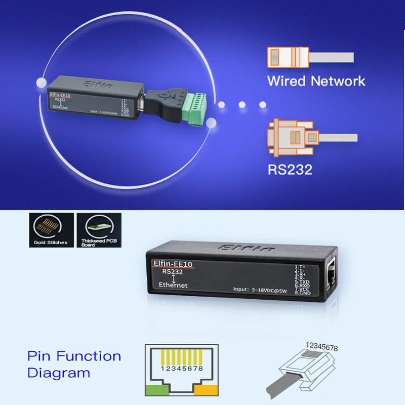 Serie RS232 zu Ethernet Konverter Modbus TCP Server UPD Client 10/100 M adaptive unterstützt MAC automatische lernen 5 netzwerk link