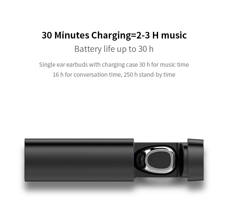 True Wireless Earbuds Micro Earpiece Mini Twins Headset Stereo Ear Bluetooth Earphone Headphones with 1100mAh Box (9)