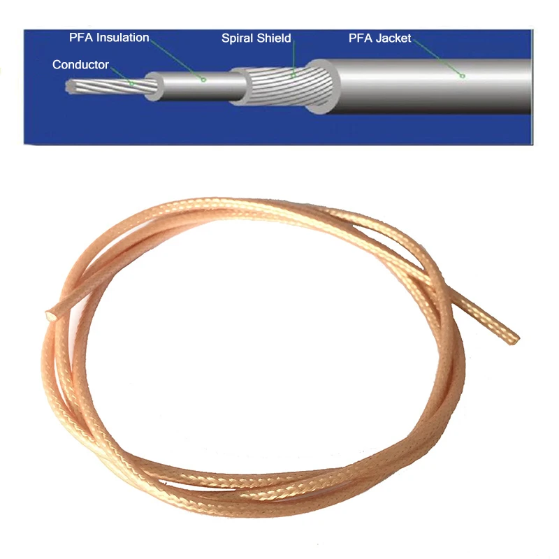 RF RG316 Coax Coaxial Cable Lead Low Loss Cord Wire RF Cable Pigtail for RF Connector 1M (4)