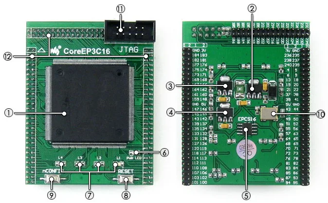 WaveShare openep3c16-c Вышивка Крестом Пакет # FPGA развитию для серии ALTERA Cyclone III coreep3c16 dvk600 материнская плата + 12 Модули