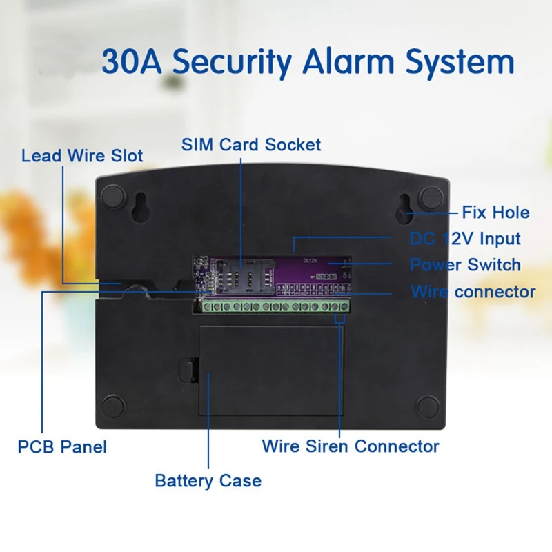GSM Alarm System Sensor kit English Spansih Russian Smart Home WIFI GSM Burglar Alarm System 16