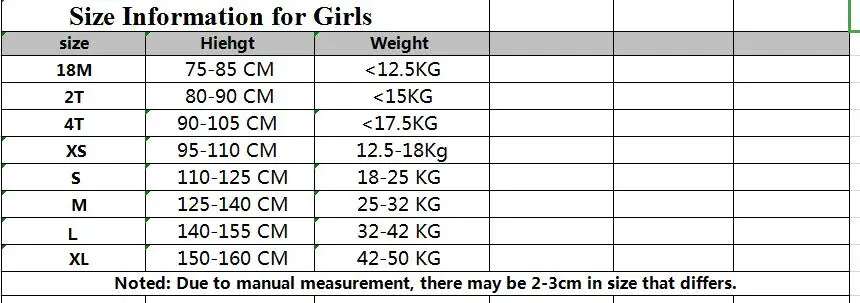 size2