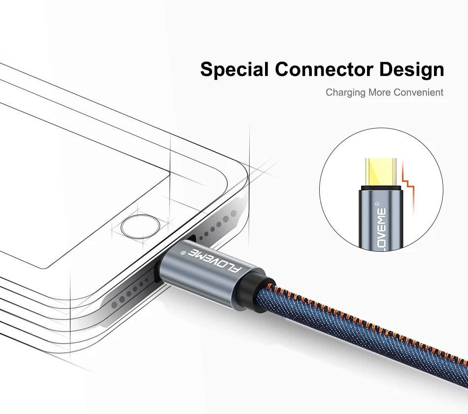 For Samsung Galaxy S8 S8 Plus S7 S6 Edge Note Series USB Cable (5)