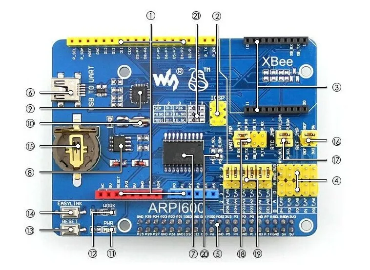 Плата расширения второго поколения B-type ARPI600 для Raspberry Pi A+ B+ Поддержка Arduino XBEE GSM GPRS щит управления двигателем