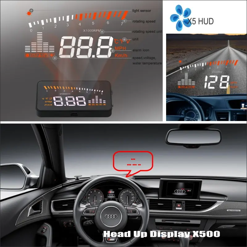 

For Audi A6 S6 RS6 C6 C7 - Saft Driving Screen Car HUD Head Up Display Projector Refkecting Windshield