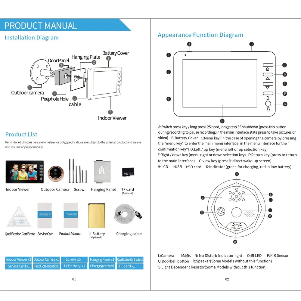 

Smart Visual 4.5 Inch Doorbell Peephole Viewer HD PIR Motion Detection Night Vision Security SIR Shop