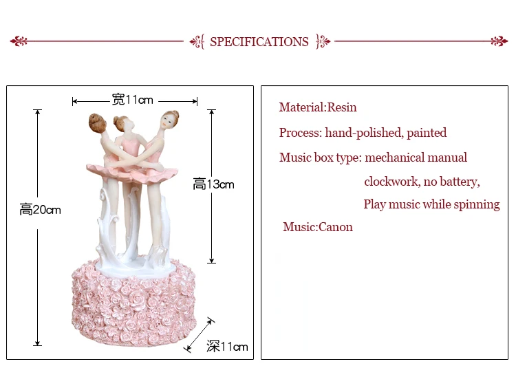 Музыкальная шкатулка Фея Ангел поет коробка Домашний Декор Танцующая девочка подарок на день рождения изделия из смолы балетные подарки детский подарок свадебные подарки
