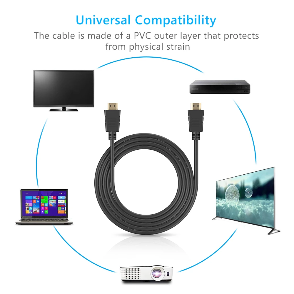 ANNKE Новый 1 шт. 1,8 м HDMI кабель для 480 p 480i 720 p 1080 p 1080i разрешение на ТВ дисплей компьютера гибкий трансмиссия