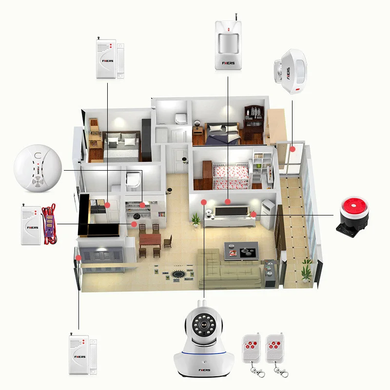 Fuers Wi Fi IP камера для домашней безопасности противоугонная система