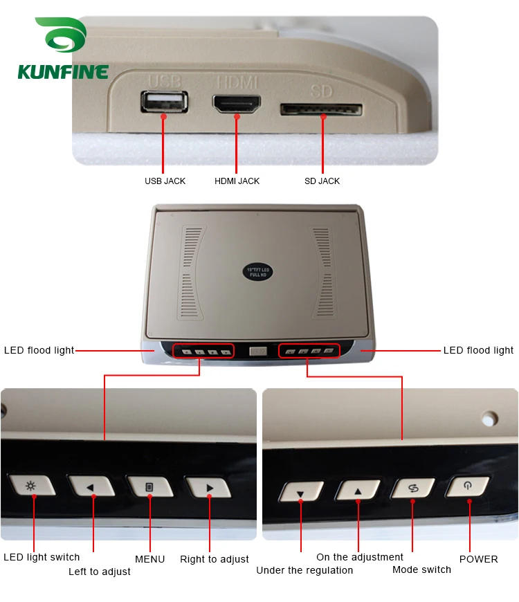 KUNFINE (19 Inch) Car Roof Monitor LCD Flip Down Screen Overhead Multimedia Video Ceiling Roof mount Display (Build in IRFM Transmitter USB 19inch MP5  (4)(1)