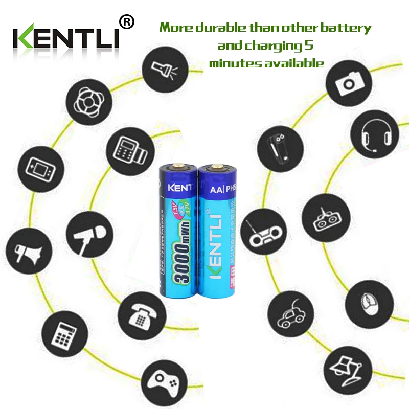KENTLI piles AA lithiumion rechargeables, haute capacité, 1.5V
