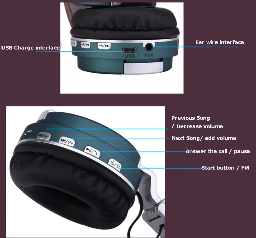 Bluetooth HiFi Headset Stereo FM Radio TF Card Wireless Headphone for iPhone HTC_3