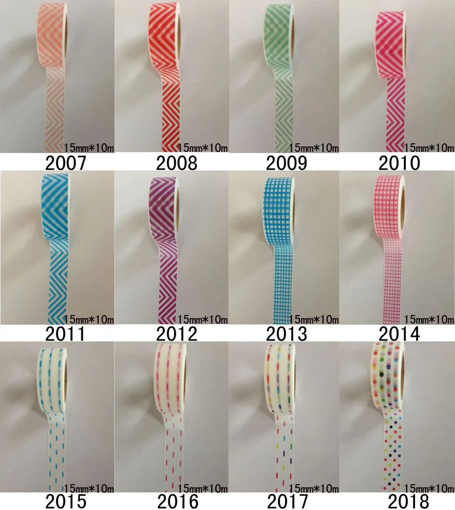 2006-2018