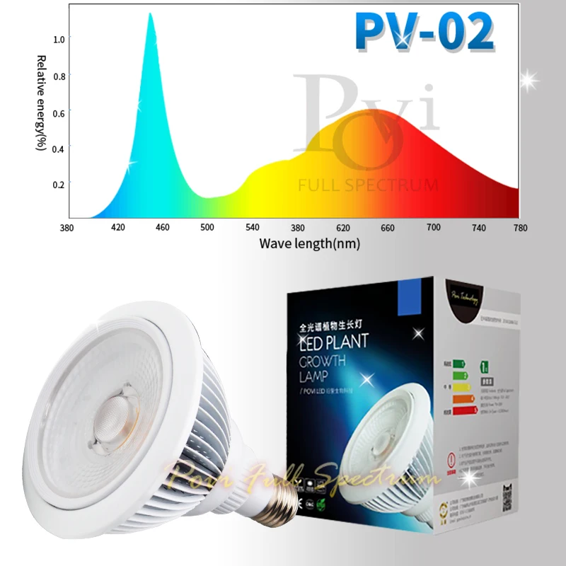 POVI Полный спектр СВЕТОДИОДНЫХ светать 18 Вт E27 ПРИВЕЛО Растут лампы для Цветочных растений Гидропоники системы ПЕРЕМЕННОГО ТОКА, внутренний посадки - Испускаемый цвет: PAR30 PV02