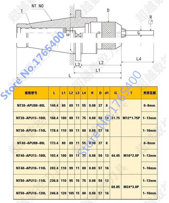 China milling arbor Suppliers