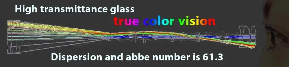 ture color 2