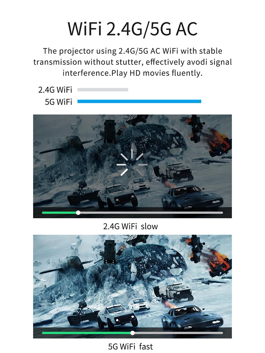 SmartIdea New X2 Phone Size HD Projector AC3 Android WiFi DLP Smart Proyector Beamer BT Battery Build-in AirPlay Miracast 4k projector