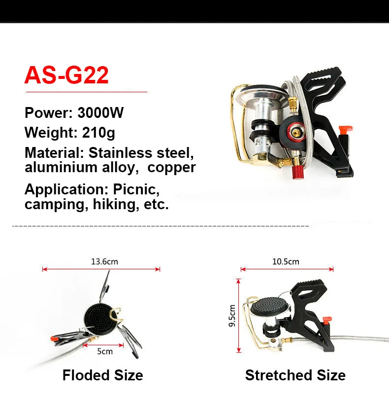 CS-G22(5)