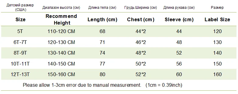 size2
