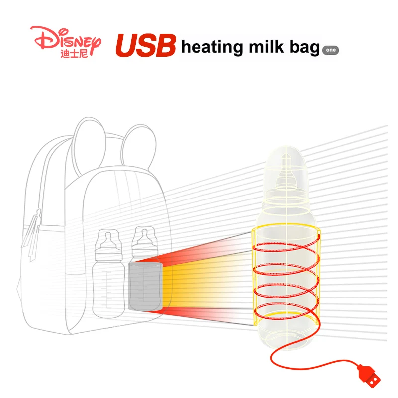 Disney de gran capacidad USB resistente al agua bolsas de pañales de tela Oxford aislamiento bolsas de alimentación de la botella de almacenamiento de bolsa de mamá mochila de viaje - 6