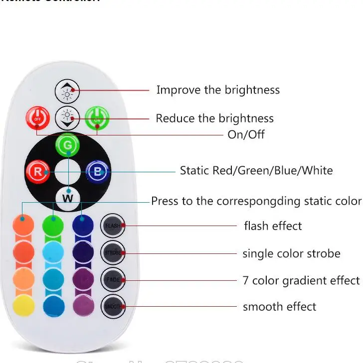 220 В RGB Светодиодная лента Bluetooth контроллер BT беспроводная IOS/Android Светодиодная лента Bluetooth контроллер для 110 В RGB светодиодная лента