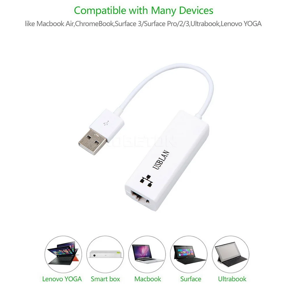 Сетевой адаптер KEBIDU с USB 2 0 на RJ45 сетевой Ethernet Asix 8152B для Mac OS ПК ноутбука SmartTV Win 10 7 8