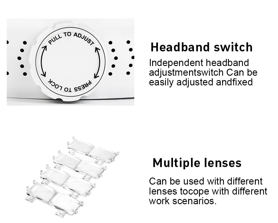 Tungfull головная повязка Лупа Hands Free увеличительное стекло для чтения Ювелирные изделия Лупа часы Электронный ремонт 1,5x2x2,5x3x3,5 x 8X