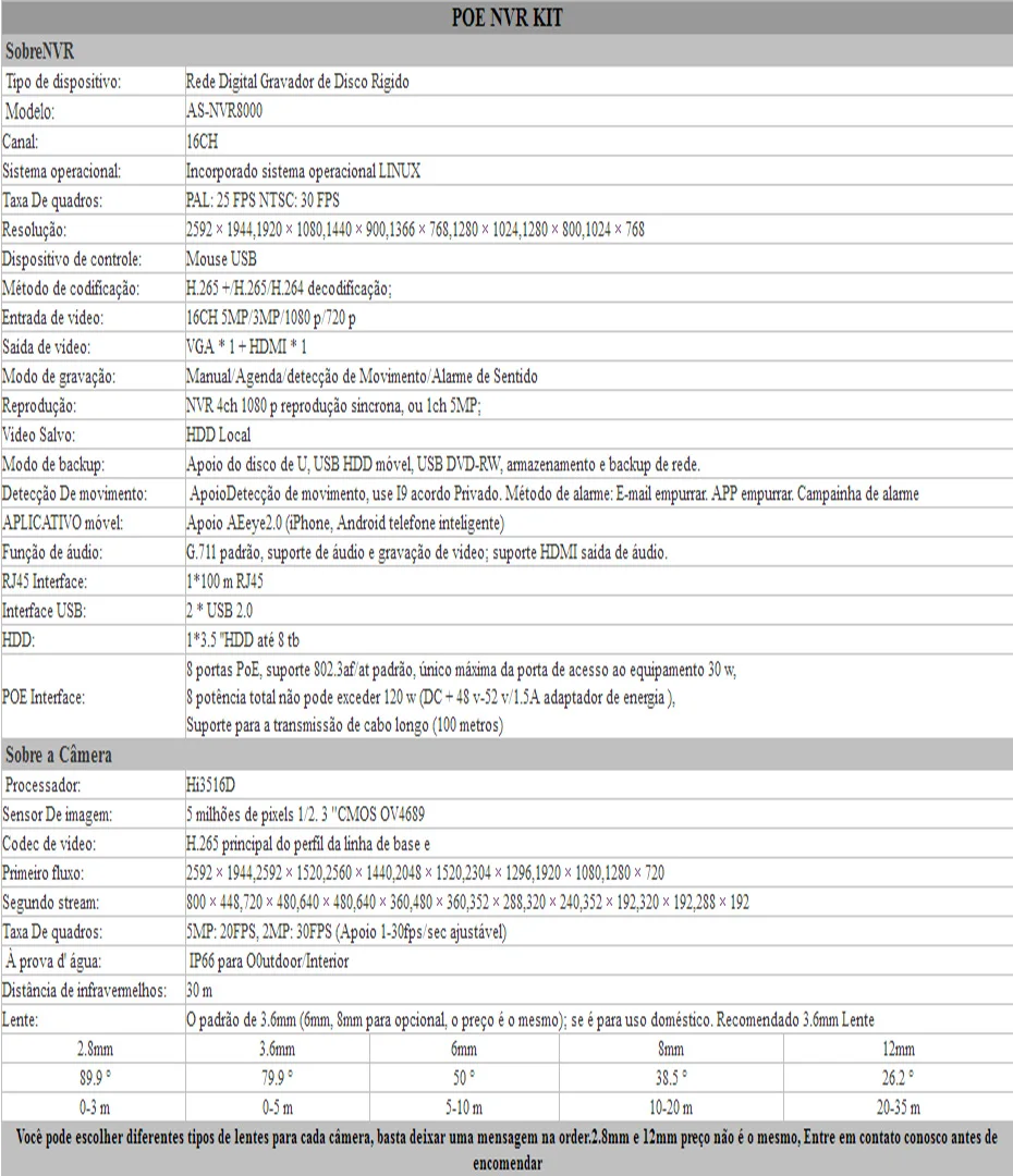 5.0,MP POE Kit