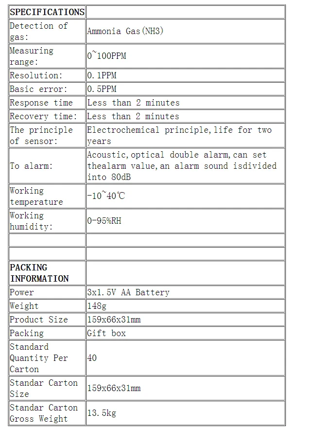 Умный датчик AR8500 портативный ручной аммиачный детектор газа NH3 AR-8500