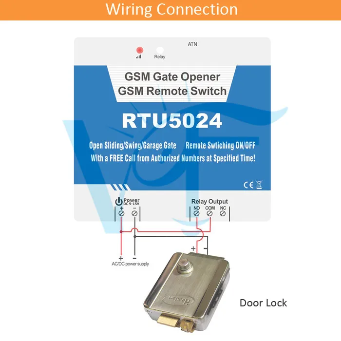 2G gsm открывалка для ворот RTU5015 обновленная версия RTU5024 пульт дистанционного управления gsm рулонная открывалка для гаражных ворот открывалка для распашных ворот раздвижная дверь