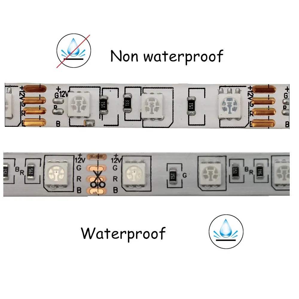 Водонепроницаемый 20 м Светодиодная лента RGB SMD5050 RGB Светодиодная лента светильник 60 светодиодный/м 15 м 20 м Диодная лента светодиодный лента с RF сенсорный пульт дистанционного управления
