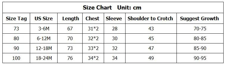 SIZE