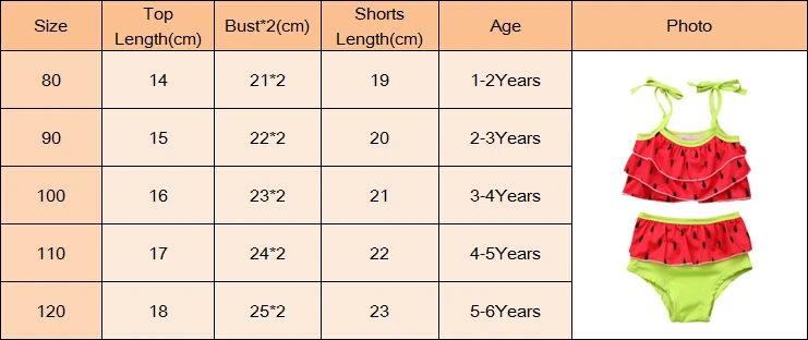Детский летний купальник с арбузом одежда для малышей; детские купальные костюмы Tankini купальник-бикини, комплект из 2 предметов, купальник для пляжа, От 1 до 6 лет